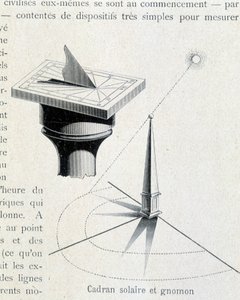 Napóra és gnomon (XVII. század) - Kraemer „Az univerzum és az emberiség” című metszet alkotó: Unknown artist