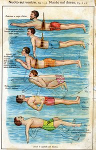 Úszás a hason - Bilzben, Természetes gyógyszeres kezelés, 19. század vége alkotó: Unknown artist