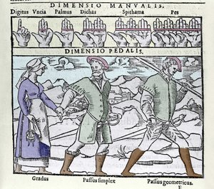 században használt hosszmértékegység. Felső: digitus (ujj vagy hüvelykujj), tenyér (tenyér vagy empan = 4 ujj), pes (láb = 4 uszony). Alul: Gradus (nem szimpla), Passus (nem dupla) szimplex és Passus geometricus. Metszet Petrus „Cosmographiájából”. alkotó: Unknown artist