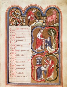 Április hónap, Noli me tangere, l