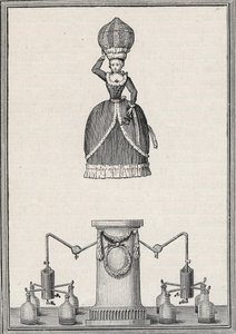 Aerosztatikus figura – Az Enslen testvérek „légi nimfája” (Christian Gottfried alkotó: Unknown artist