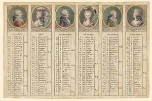 Almanach 1792. év második felére alkotó: Unknown artist