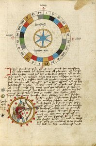 Csütörtöki diagram; Nyilas alkotó: Unknown artist