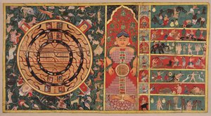 Az Univerzum diagramjai: A két és fél kontinens, a világegyetem egy személy alakjában és a pokol hét szintje alkotó: Unknown artist