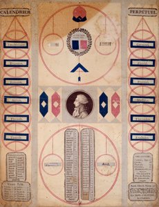 Francia forradalom: A forradalmi időszak öröknaptára. 18. századi Párizs, Musee Carnavalet alkotó: Unknown artist