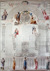 Francia forradalom: 1792.12.31-től harminc évre számított nemzeti naptár. Metszet 1792 Párizs, Musee Carnavalet alkotó: Unknown artist