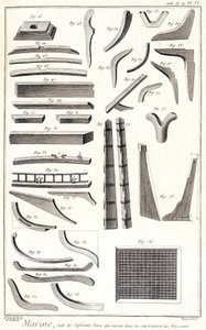 Tengeri, különböző helyiségek, amelyek belépnek a hajók építésébe - a "" Panckouke Encyclopedia"-ban, 1750 körül alkotó: Unknown artist