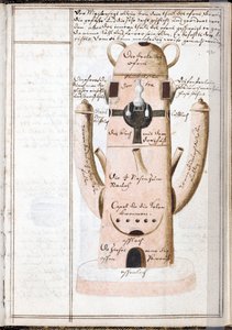 Oldal alkímiai jegyzetfüzetből, alkímiai gép - Johann Grasshoff (Grasshof vagy Grasse) munkája (1560-1623), akvarell pergamenre (14,6x10 cm), 1620 körül - (Alkémiás jegyzetfüzet, Akvarell pergamenre, J .Grasshoff, c. .1620) – Yale Egyetem, alkotó: Unknown artist