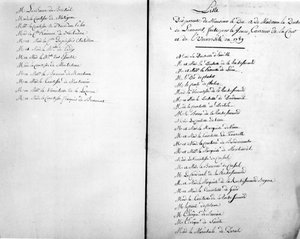 De la Rochefoucauld herceg szülei – Családi archívum. alkotó: Unknown artist