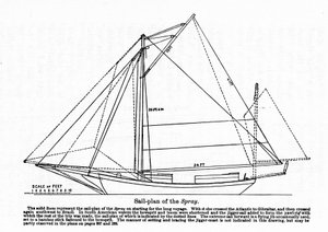 A „Spray” terve, egy hajó, amelyen Joshua Slocum (1844-1909) amerikai navigátor 1895-ben megkezdte világkörüli körútját. alkotó: Unknown artist