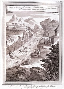 Folyó átjárója – a „Dél-Amerika történelmi utazásában, amelyet Don George Juan és Don Antoine de Ulloa Spanyolország királyának rendje végez”, T.1, C.A. Jombert, Librairie du Roi, Párizs alkotó: Unknown artist