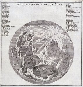 A Hold szelenográfiája – a „Dél-Amerikai Történelmi utazásban, amelyet Don George Juan és Don Antoine de Ulloa Spanyolország királyának rendje készített”, T.2, C.A. Jombert, Librairie du Roi, Párizs alkotó: Unknown artist