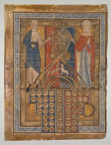 Egylevél: A rokonság táblája alkotó: Unknown artist
