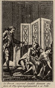 A báró meglepi Candide-ot, amikor leckét ad a kísérleti fizikából lányának, Frontispice-nek, a Francois Marie Arouet, Voltaire által írt „” Candide”-hoz. alkotó: Unknown artist