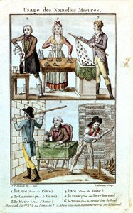 Új súlyok és mértékek alkalmazása 1795-ben. alkotó: Unknown artist