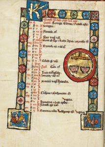 A Mérleg csillagjegye alkotó: Unknown artist