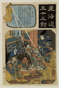A Tokaido ötvenhárom állomása alkotó: Utagawa Kuniyoshi