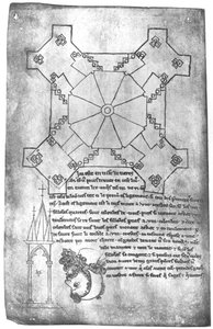 Ms 19093 fol.9v Laoni katedrális tornya tervrajzának fakszimile másolata, egy szakállas férfi feje és egy gótikus ablak