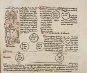 Fol 5 recto, részlet, Metaadatok