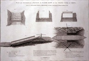 Egy zsilip vagy árvízkapu terve és metszete a kínai nagycsatornán, metszette Joseph Baker, kiadta G. Nicol.