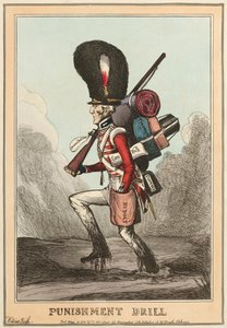 „Büntetés-gyakorlat”