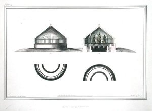 Üvegház terv, 14. tábla a „Különféle kályhák gyűjteményéből”, H. Schutz metszet, R. Ackermann kiadása alkotó: William (after) Robertson