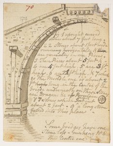 f.14 70 Hidak tanulmányozása,  egy albumból, amely 372 tájat, tengerpartot, jelmezeket és mindennapi életet ábrázoló rajzot tartalmaz Lord Macartney kínai császári nagykövetsége idején, 1792 és 1794 között (ceruza és akvarell papíron) alkotó: William Alexander