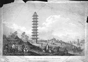 Kilátás Lin-Tsin városa közelében, a Canal Grande partján, 1796