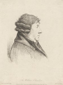 Sir William Chambers alkotó: William Daniell