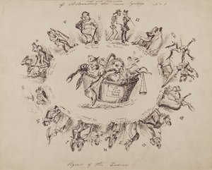 Arts and Sciences of Astronomy, the new system No.1: Signs of the Zodiac, 1826 alkotó: William Heath