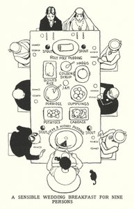 Értelmes esküvői reggeli kilenc fő részére (litho) alkotó: William Heath Robinson