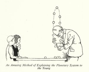 Szórakoztató módszer a bolygórendszer elmagyarázására a fiatalok számára (litho) alkotó: William Heath Robinson