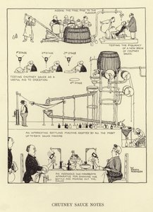 Chutney szósz jegyek alkotó: William Heath Robinson