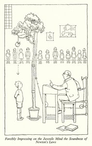 Erőszakosan hatni a fiatalkori elmére a Newton-törvények szilárdsága (litho) alkotó: William Heath Robinson