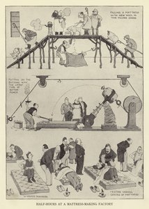 Fél óra egy matracgyártó üzemben alkotó: William Heath Robinson