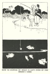 Hogyan kell megsemmisíteni, ami megmaradt a menyasszonytortából (litho) alkotó: William Heath Robinson