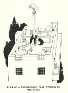 Egy kályhával melegített négyszobás lakás terve (litho) alkotó: William Heath Robinson