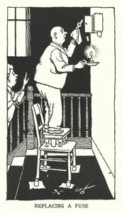 Biztosíték cseréje (litho) alkotó: William Heath Robinson