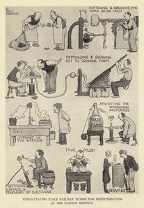 Állott vasúti pogácsák újraélesztése az állomási büfékben alkotó: William Heath Robinson