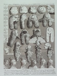 Parókák reklámja alkotó: William Hogarth