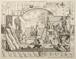A szépség elemzése, 1. tábla alkotó: William Hogarth