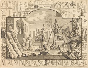 A szépség elemzése: pl.1 alkotó: William Hogarth