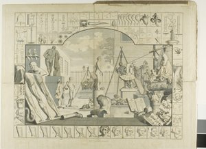 Első tábla, A szépség elemzéséből alkotó: William Hogarth