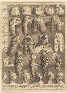 A Periwigs Öt Rendje, 1761. alkotó: William Hogarth