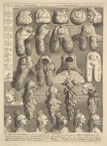 A Periwigs Öt Rendje, 1761. alkotó: William Hogarth