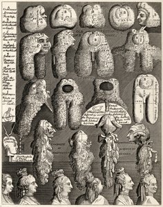 The Five Orders of Perriwigs, a William Hogarth műveiből, 1833-ban jelent meg alkotó: William Hogarth