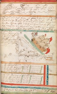 William Spink, RN által vezetett köznapi munkafüzet, amely matematikai számításokat és a tengeren végzett számítási módszereket tartalmaz. alkotó: William Spink
