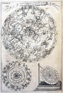 Asztrológiai diagram alkotó: Frederick (attr. to) Barnard
