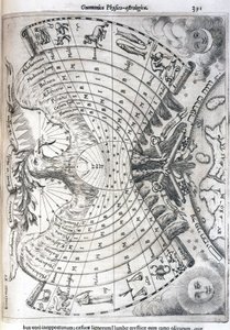 Asztrológiai diagram alkotó: Frederick (attr. to) Barnard