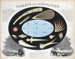 Üstökösök és aerolitok (meteorok)”, 1851 alkotó: Frederick (attr. to) Barnard